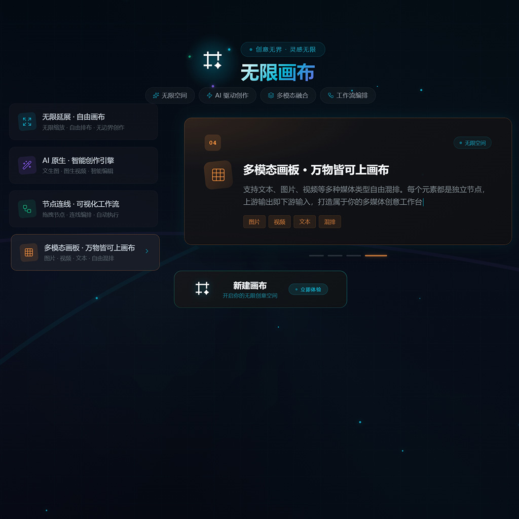 培训课件素材示例